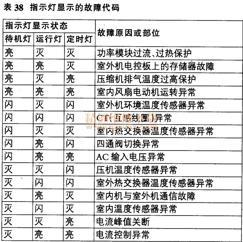 空调行业里的“明星”——制冷设备龙头股，你了解多少？今天我们就来一起看看这些企业在市场上的表现。